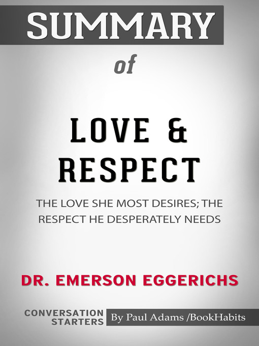 Upplýsingar um Summary of Love & Respect eftir Paul Adams - Biðlisti